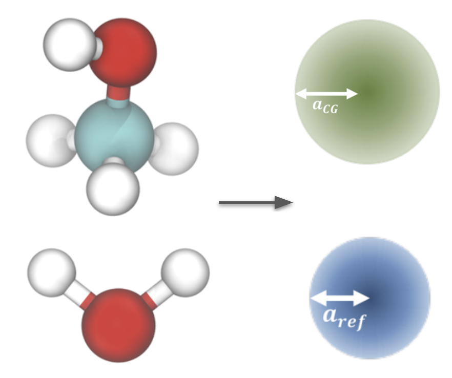 water-methanol